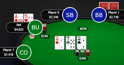 Ставка на флопе