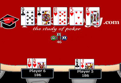 Типичные ошибки - проигрыш пары